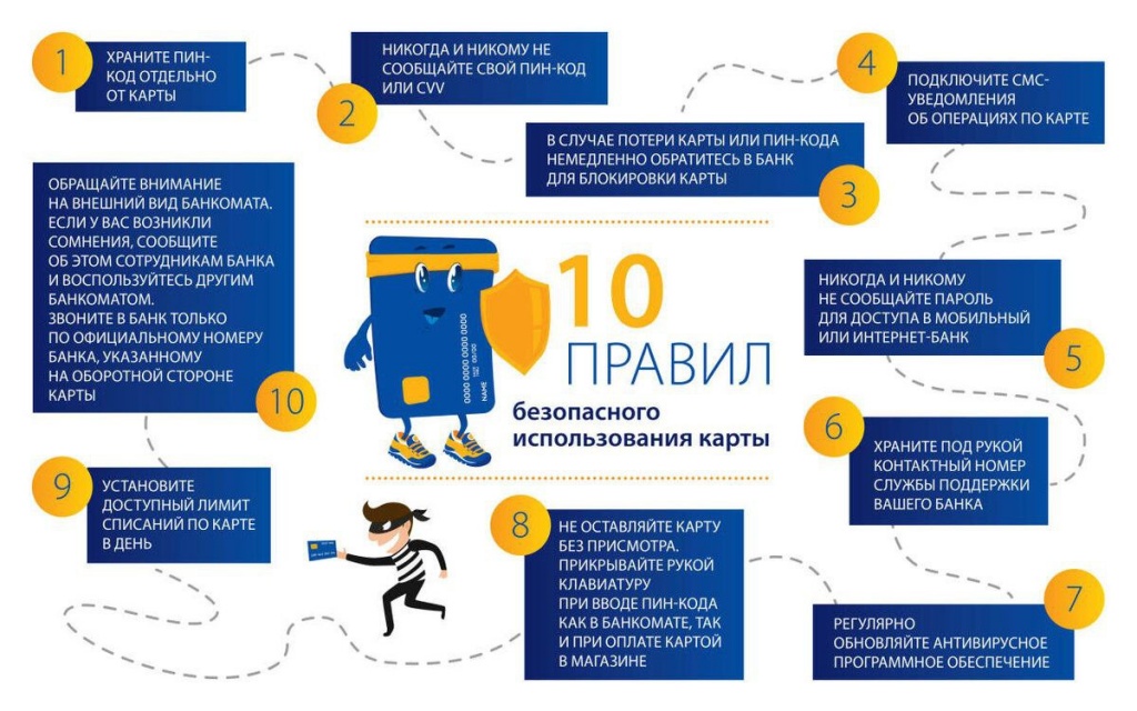 10 правил безопасного использования карты.jpg 10 правил безопасного использования карты.jpg