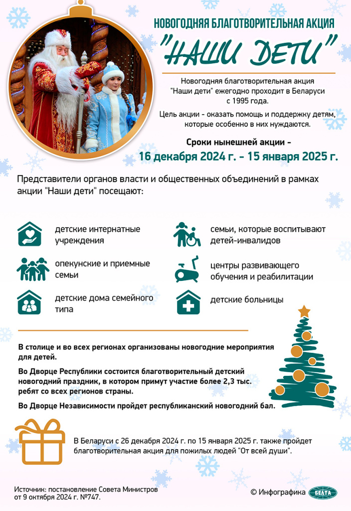 Инфорграфика Наши дети.jpg